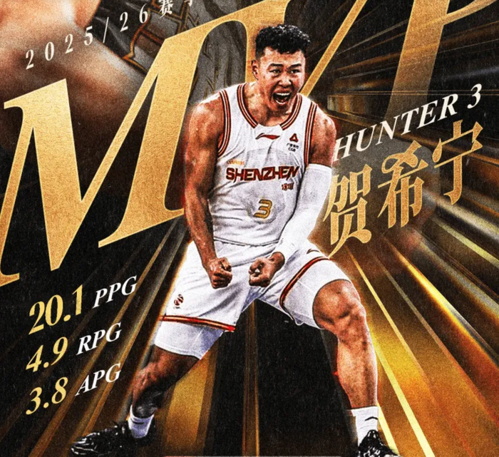 开云-收获CBA常规赛MVP，贺希宁感慨万千！|深圳队|cba联赛|篮板|大奖|球员_新浪体育_新浪新闻